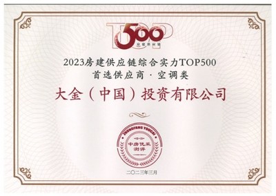 大金空調 以卓越實力與服務，連續13年蟬聯行業首選