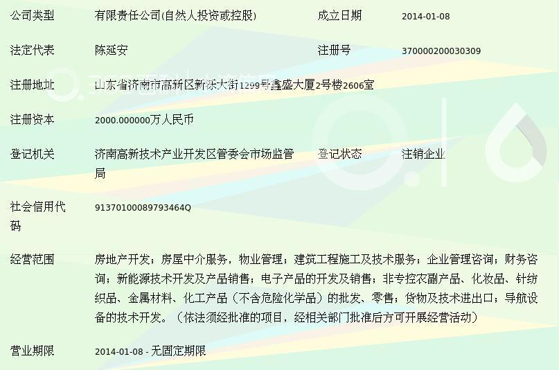 魯派房企的光榮與緊迫 山東省華夏軍創實業在房地產突圍中的使命與擔當