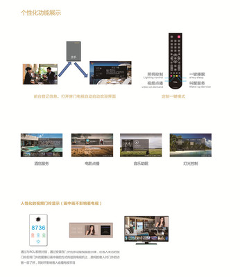 梧州全新酒店客房控制系統 RCU主機箱與Mouton智能管理解決方案