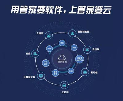 企業(yè)如何正確上云？新姿勢引領未來 深度解析云軟件服務的實施之道