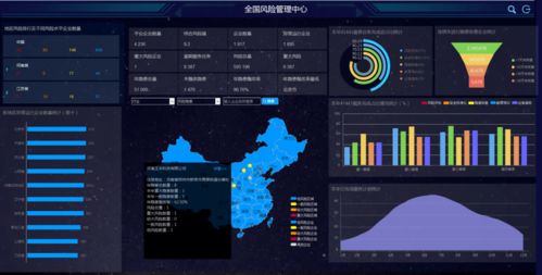 騰訊云 鑫安云 金蝶軟件等共同構建河南省企業上云供給資源池